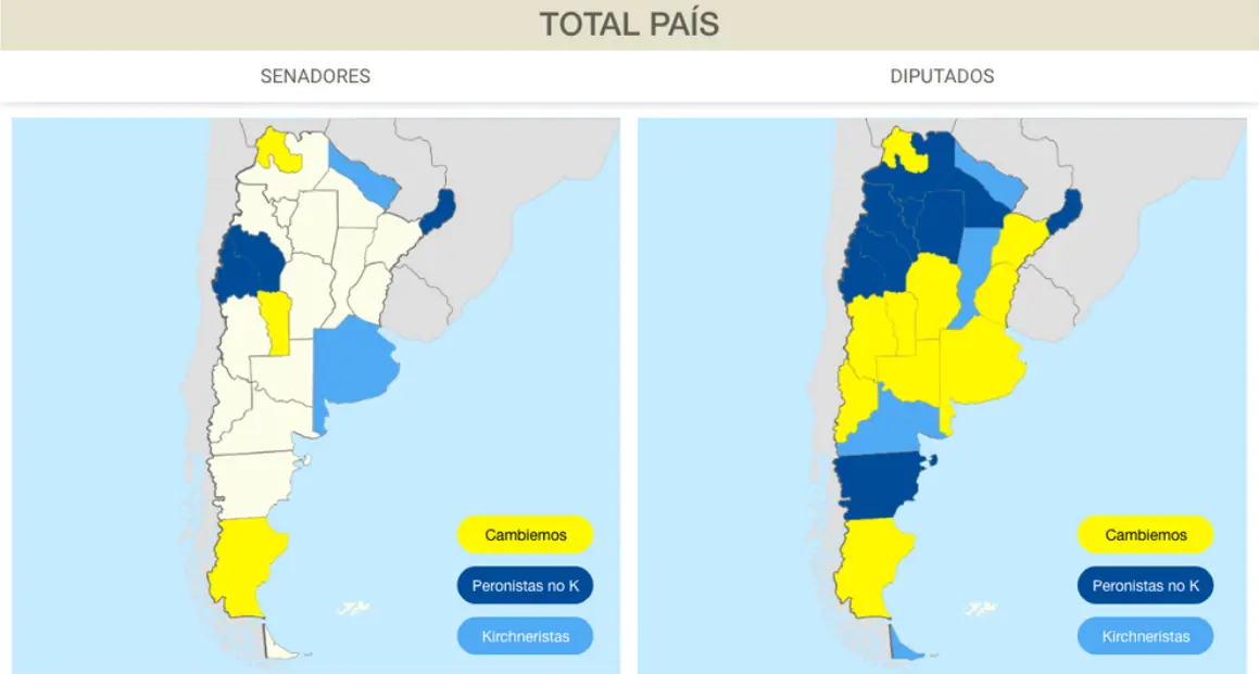 Lo mas buscado en 2017
