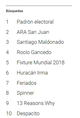 Lo mas buscado en 2017