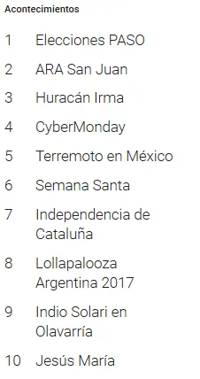 Google Argentina 2017