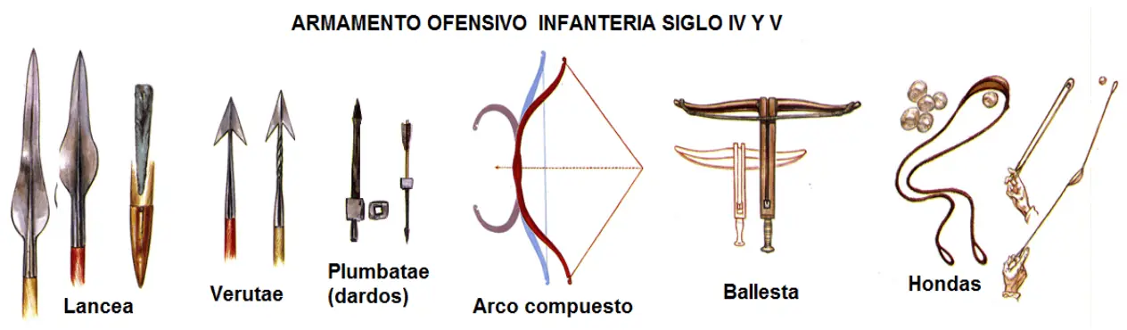 El final del Imperio Romano de Occidente!