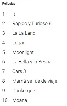 Lo mas buscado en 2017