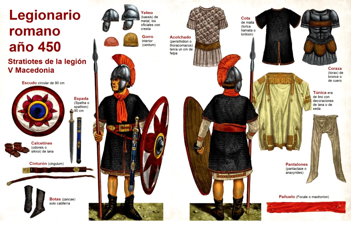 final imperio romano