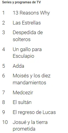 Lo mas buscado en 2017