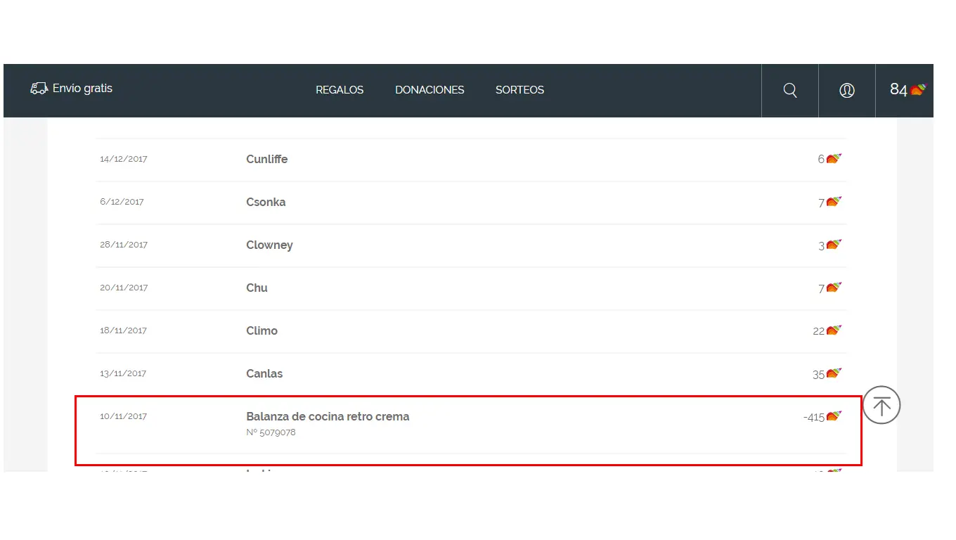 Nicequest: ¿funciona o no?