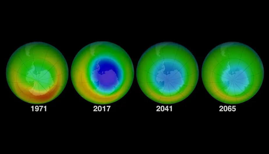 Advertencia sobre la capa de ozono
