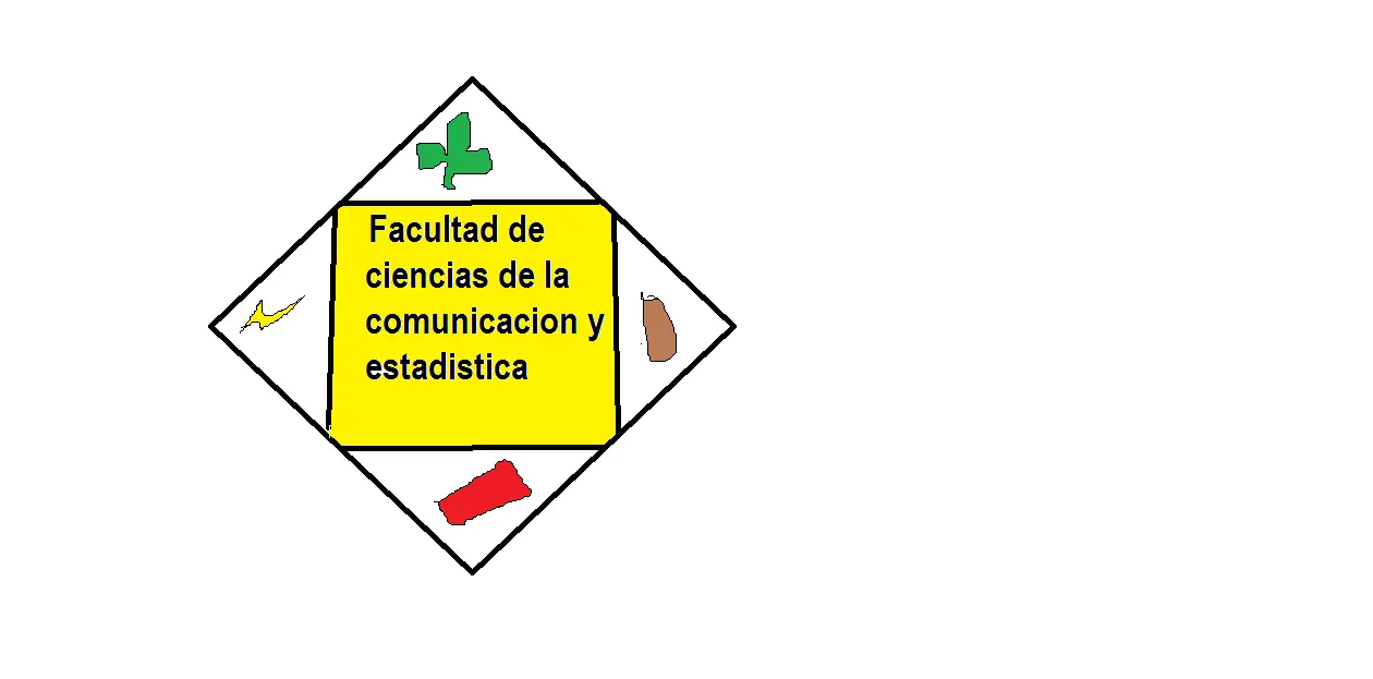 Facultad