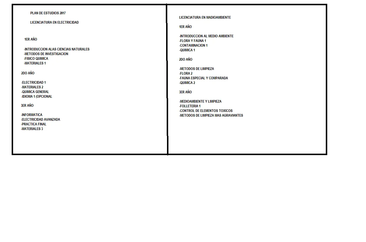 germania