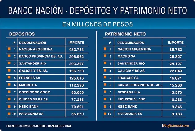 Manotazo