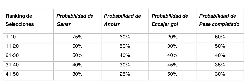 juego