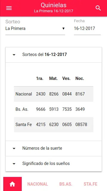 resultados de la quiniela
