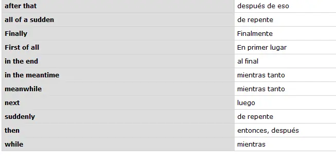 ingles