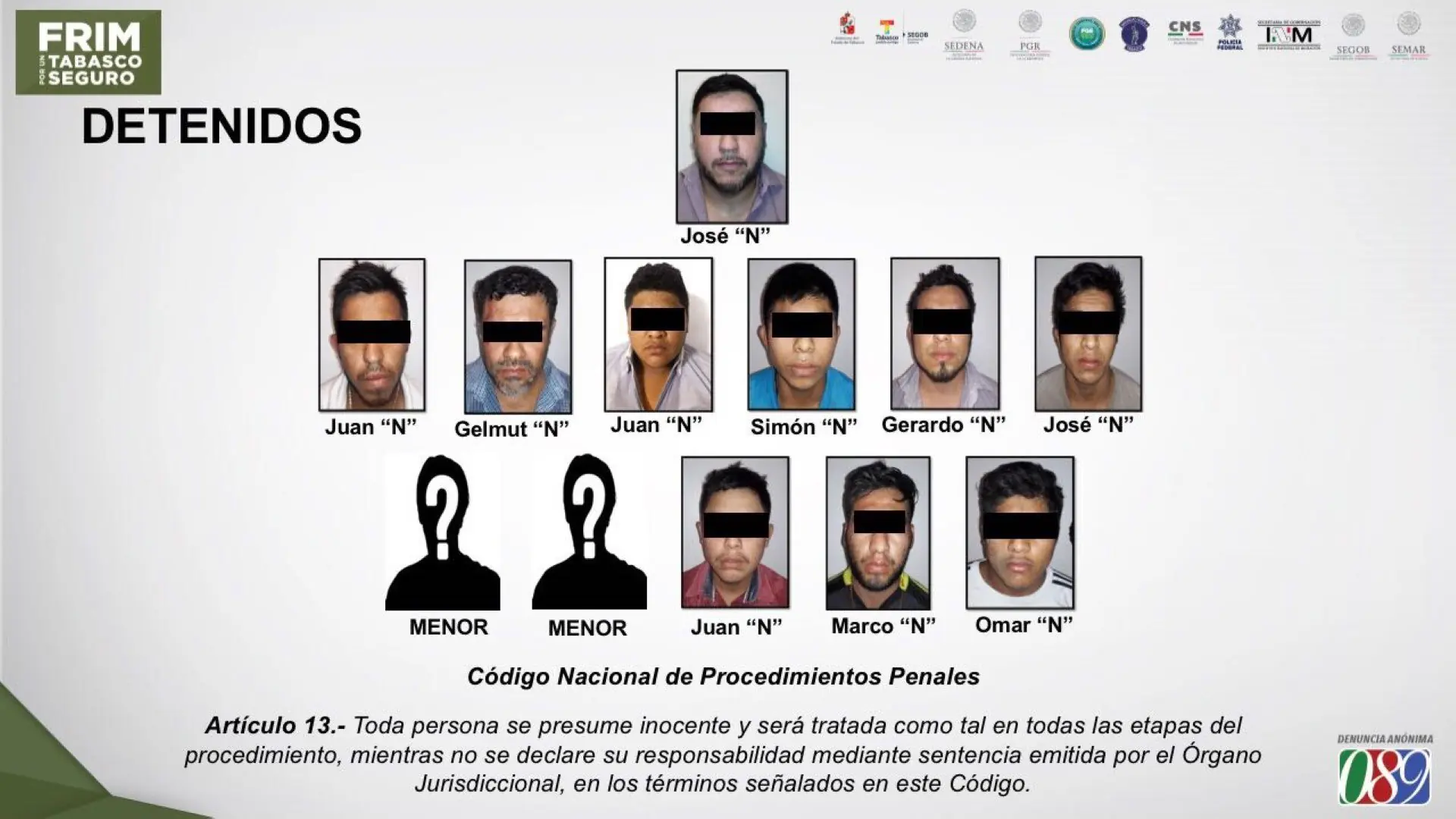 Corrucion