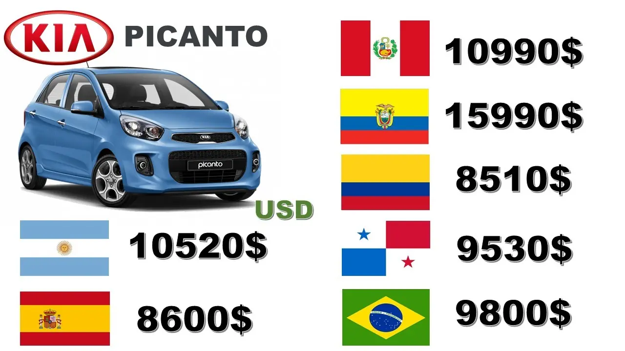 carros coches