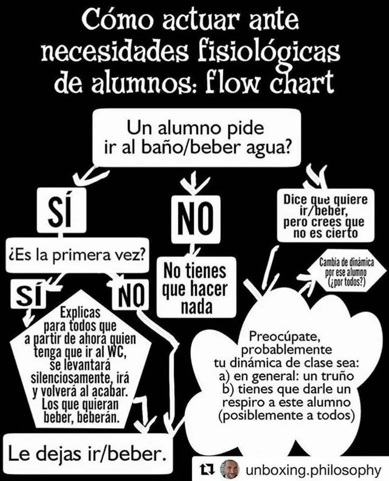 humor