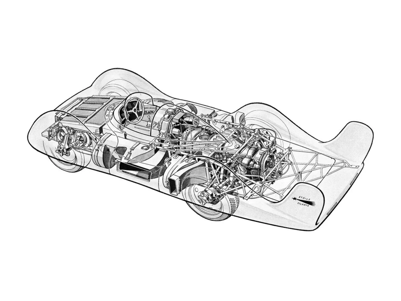 Renault Etoile Filante d turbina: el record q sigue vigente