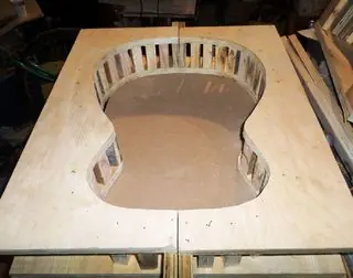 Construyendo una guitarra acústica