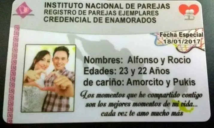 Personas