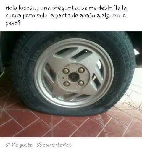 Personas