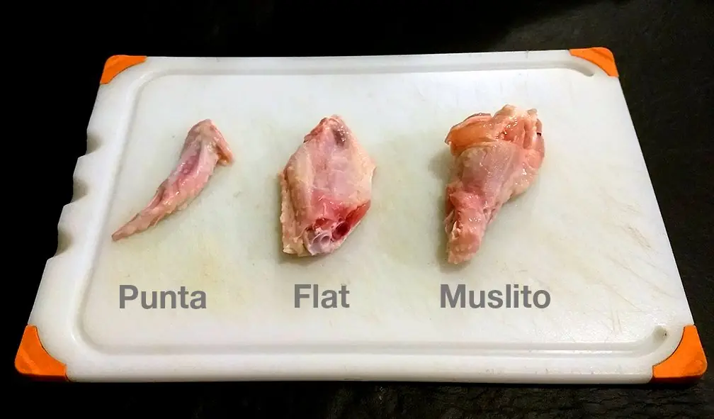 Pollo