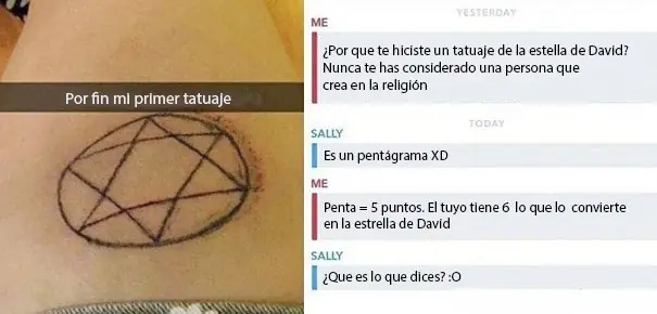 Mostraron