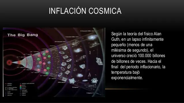 teoria