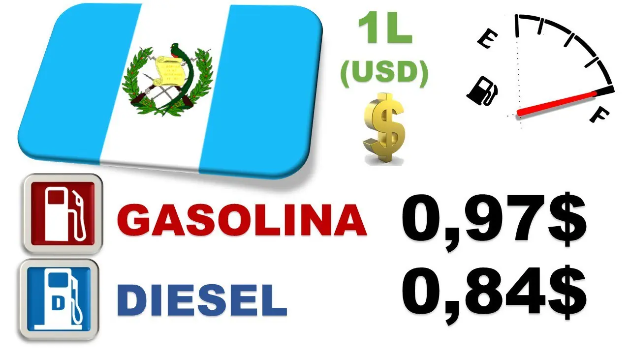 diesel
