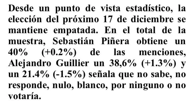 Pinera