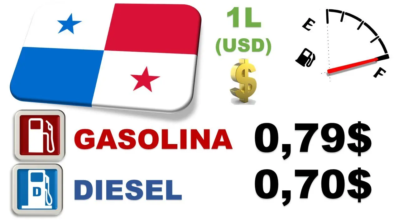 precio gasolina