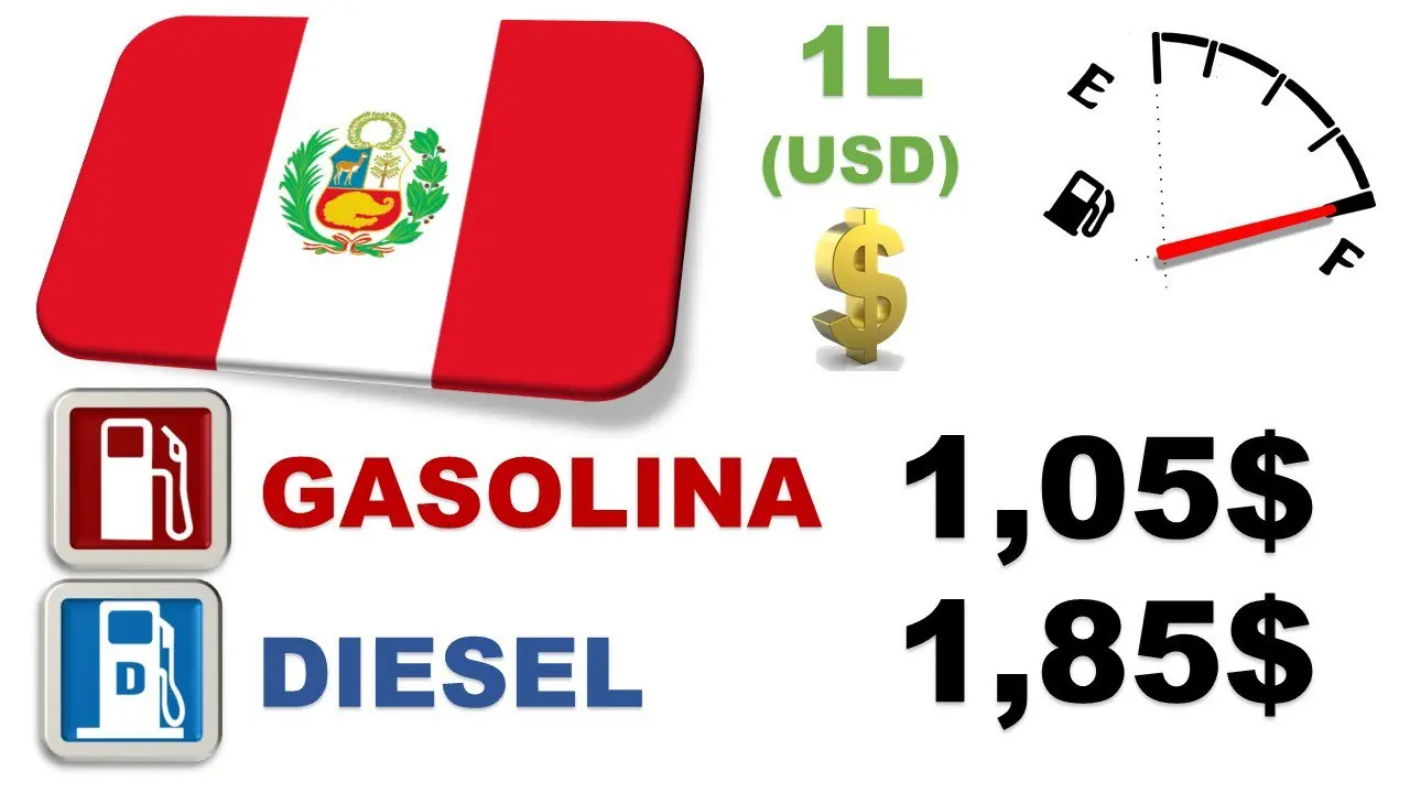 gasolina