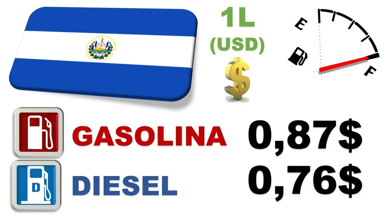 precio gasolina
