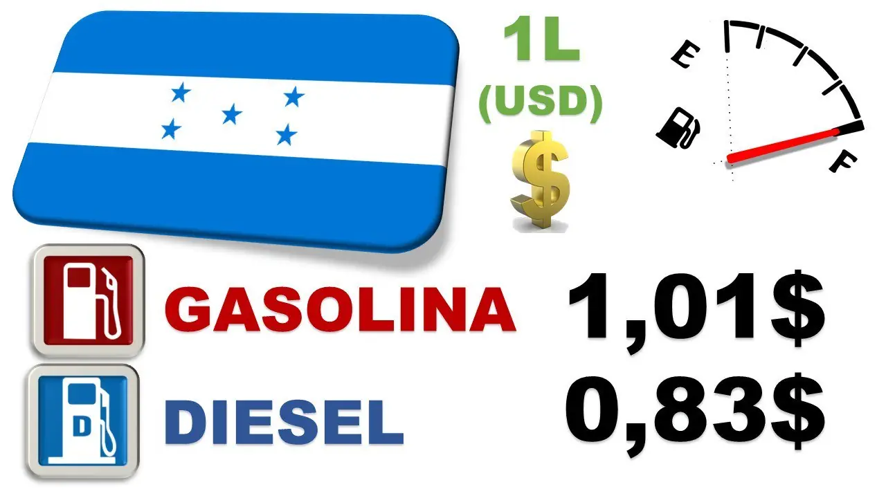 precio diesel