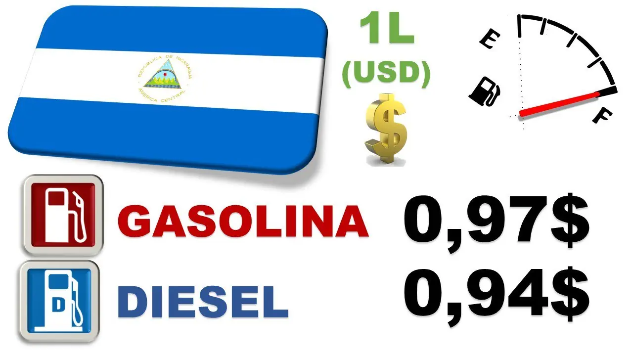 precio diesel