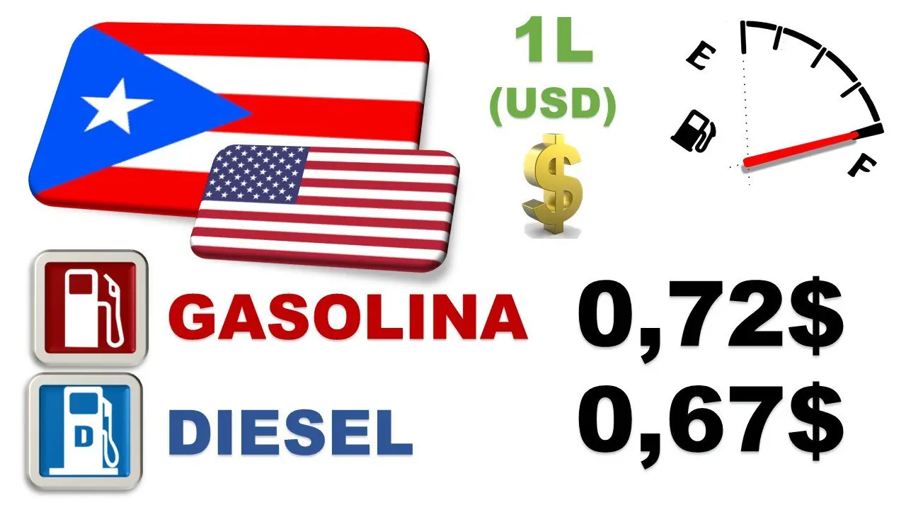 precio diesel