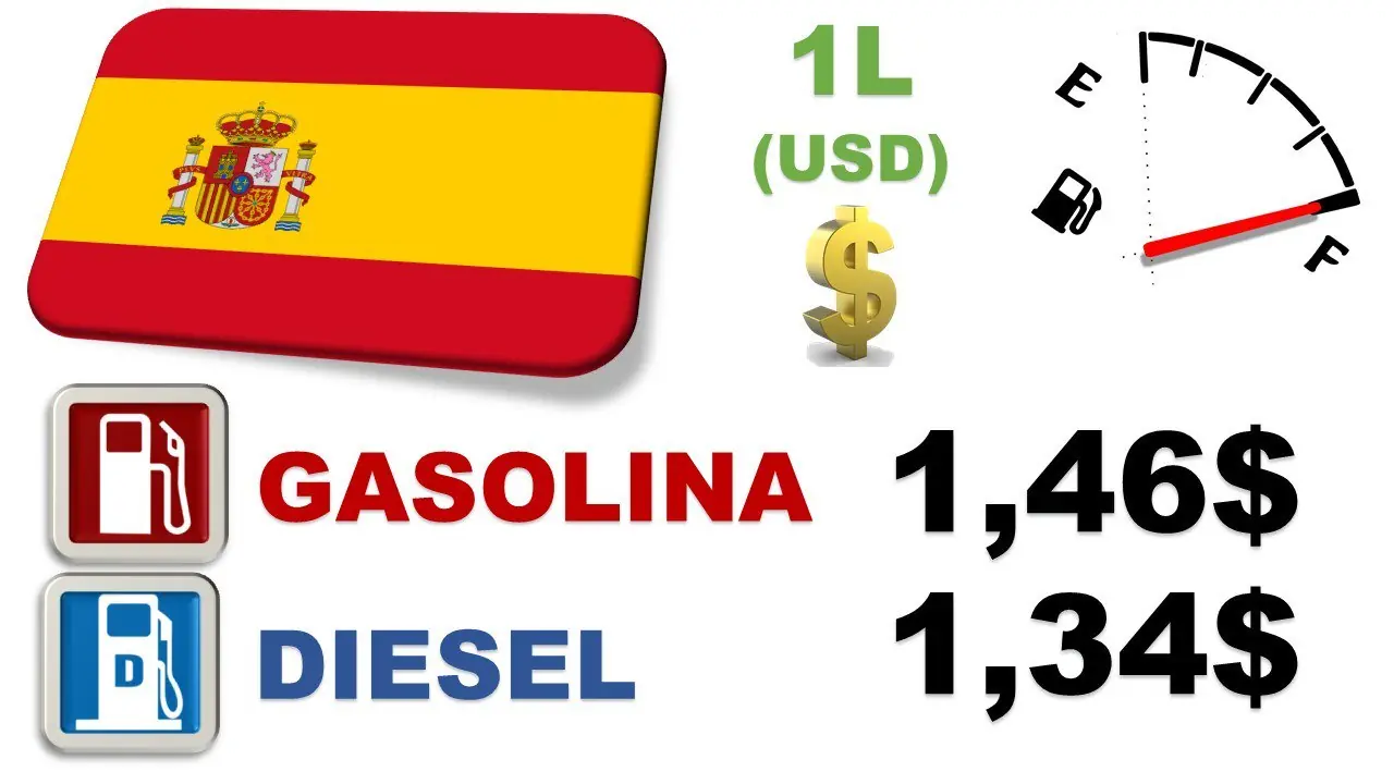 gasolina