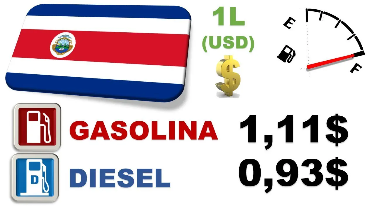 gasolina