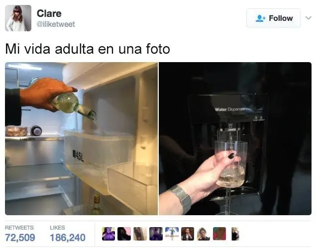 Personas