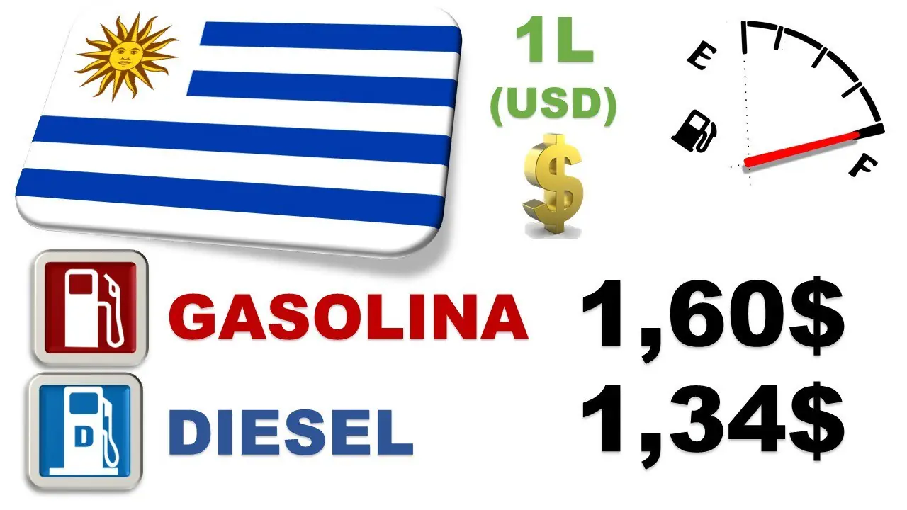 precio gasolina