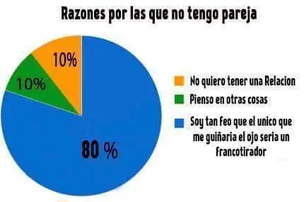 diversion