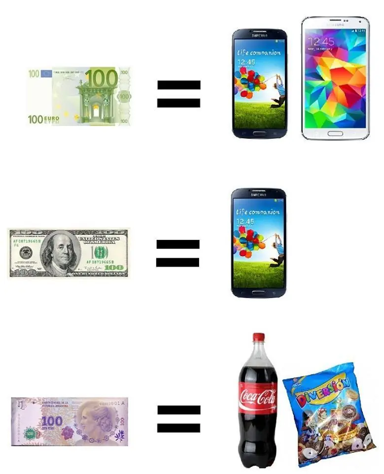 memes