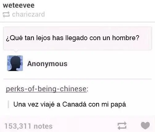 personas