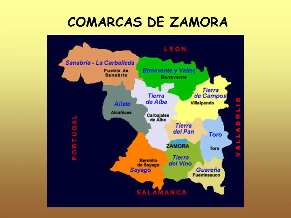 espana
