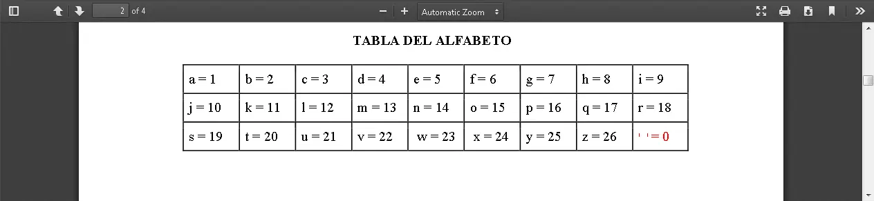 proyecto