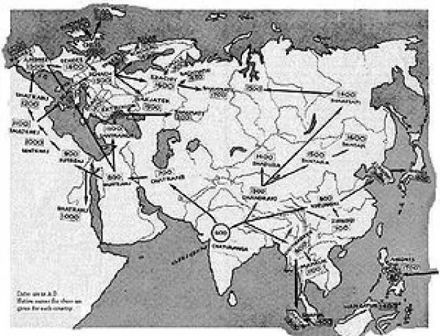 Historia y curiosidades sobre el ajedrez (megapost)