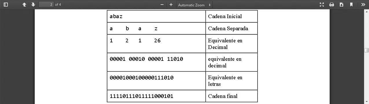 programar