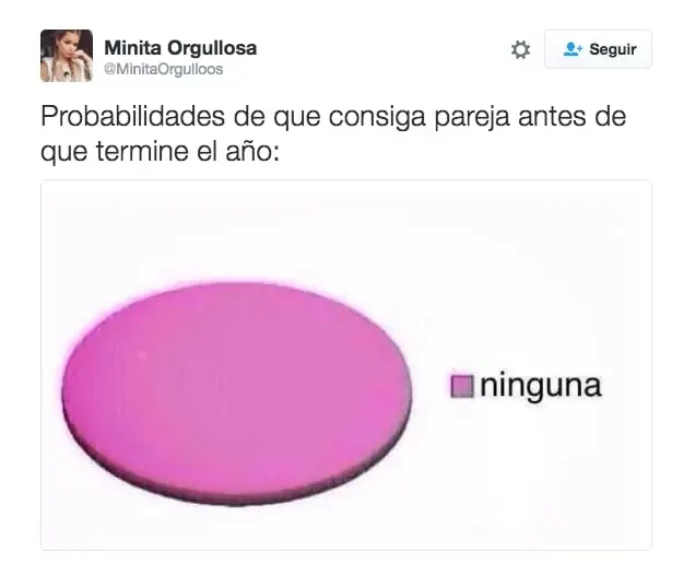 entenderan