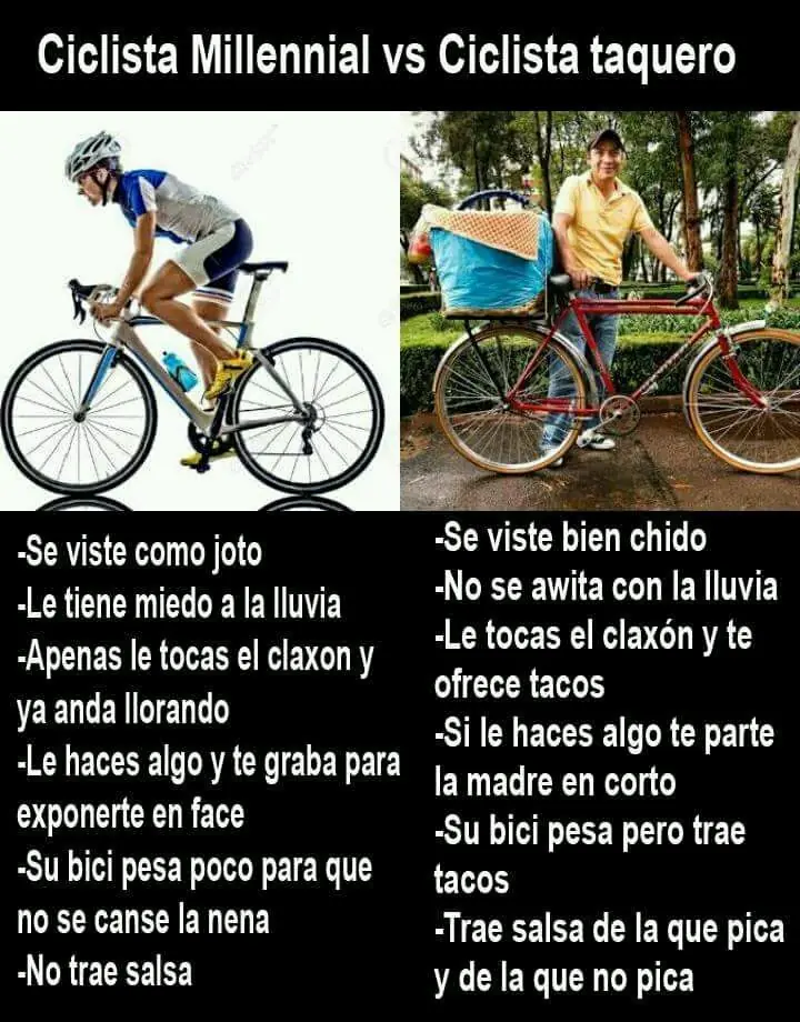 riendo