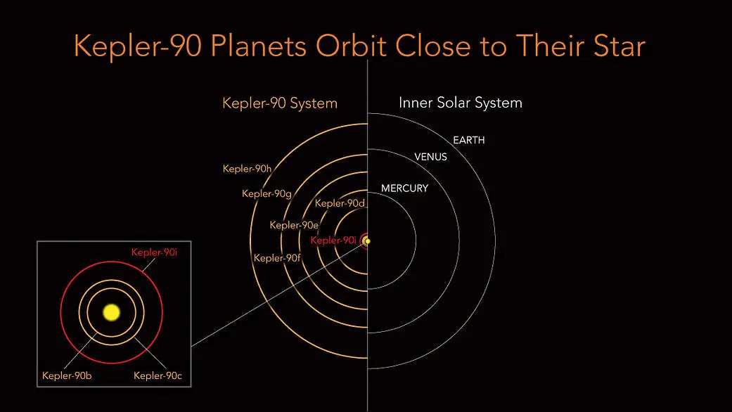 exoplanetas