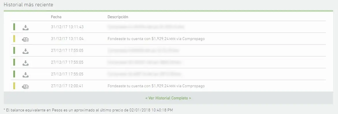Gana dinero con Bitcoin o Ripple aprende como (en Mexico)