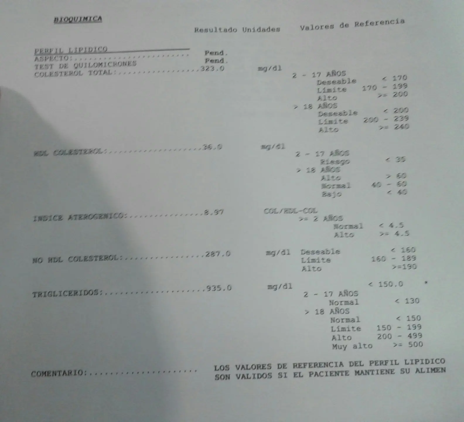 Dejé el azúcar, las harinas y las grasas