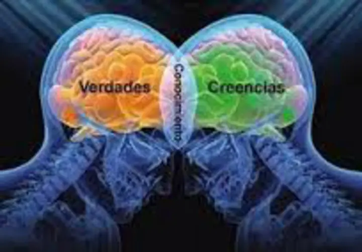 logica